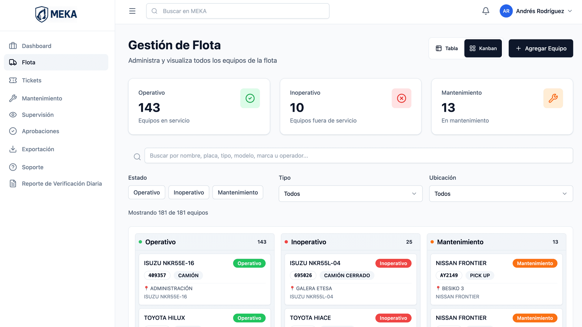 Meka Dashboard - Sistema de gestión de mantenimiento